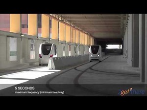 Operational Masdar PRT System – 2getthere