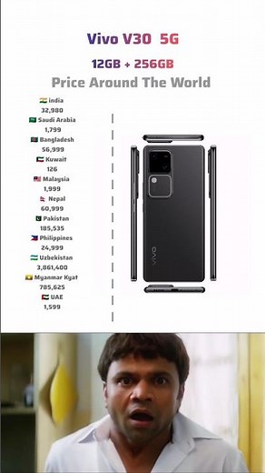 Vivo V30 5G Review #phonereview #vivov30 #vivov305g