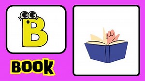 abc animate alphabet learning for kids abcd for nursery class abc alphabet learning for kids rhymes video Colourful alphabet Kids Learning Videos Preschool Learning Videos Kids Vocabulary Words