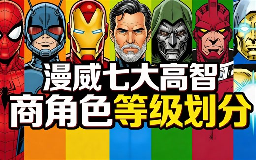 [中配]漫威七大高智商角色等级划分 - The Explainer Comics