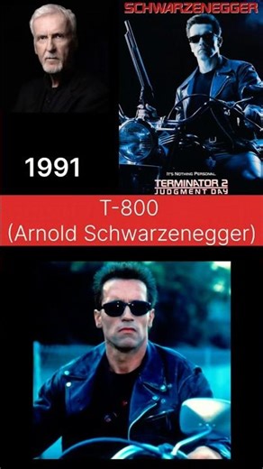 James Cameron's Legendary Heroes: Real Actors vs Iconic Protagonists 🔥 (From Avatar to Titanic!)