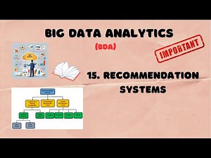 15. Recommendation Systems with Examples | How Recommendation Systems Enhance User Experience | BDA