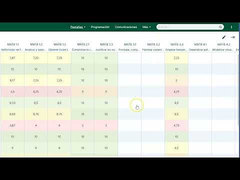 Criterios de evaluación en Additio.