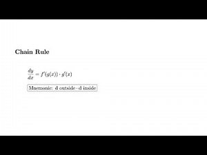 Chain Rule Master Class | Lesson and Practice Problems
