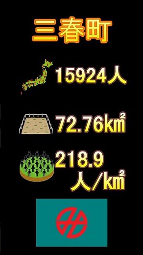 日本の市町村紹介～福島県三春町～ #福島 #福島県 #三春町 #三春 #三春滝桜 #しだれ桜