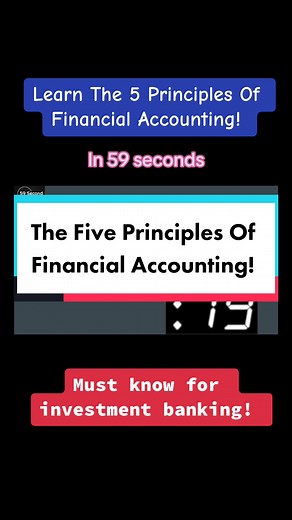 Understanding the Five Principles of Financial Accounting