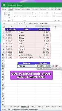 RECHERCHEV c’est pas si compliqué 👇\n\n📍 Ça sert à quoi RECHERCHEV ?\n\nLa formule RECHERCHEV (ou VLOOKU