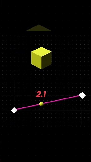 Graph Editor and interpolation Explained