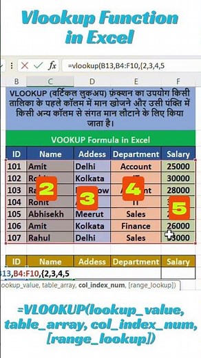 Ultimate VLOOKUP Function In Excel #exceltutorial