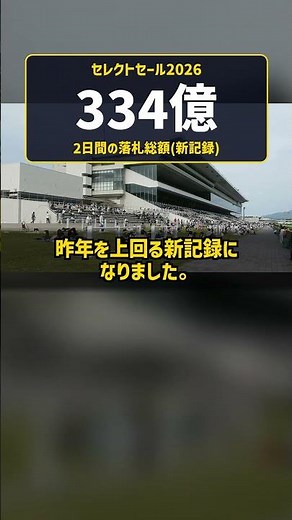Select Sale 2026 Concludes: New Record of 33.4 Billion Yen Over 2 Days Breaks Last Year’s Total #...