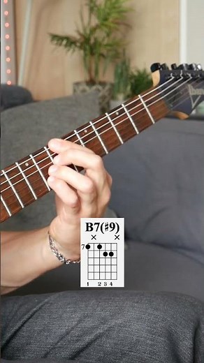 Playing God - Bossa Part - Polyphia - Guitar Tutorial - TABS & chords.