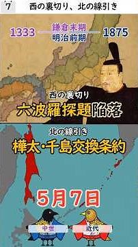 5/7【西の裏切り、北の線引き】1333 六波羅探題陥落｜1875 樺太・千島交換条約