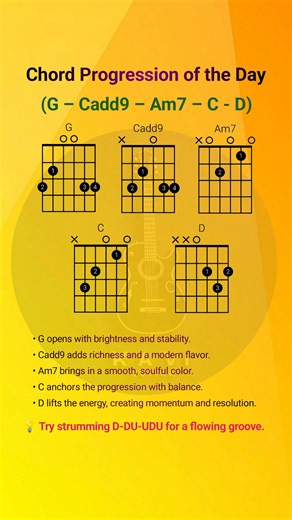 G Major - Chord progression of the day 🎸 #guitarscales #xaviguitar #guitarlesson #chordprogression #guitarlessonforbeginners #pentatonicscale #music #classicrock #song #latinmusic #rockmusic #countrymusic #fblifestyle | Xavi Guitar