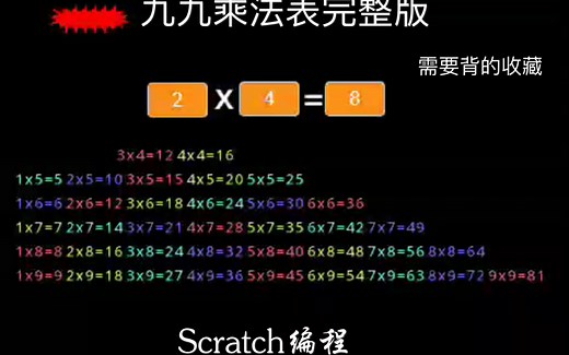 Scratch编程-九九乘法表完整版
