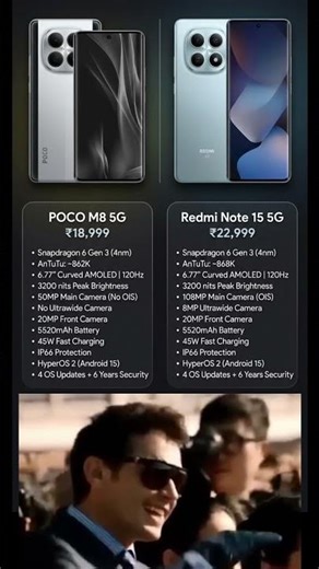 POCO M8 VS Redmi Note 15 | Copy Paste? 🤯