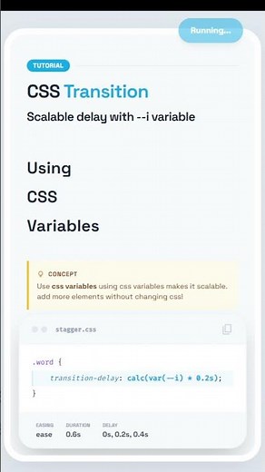 CSS Transition Tutorial - Sequential Animation Explained! #algorithm #trading #codevisualization