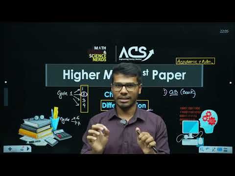 Differentiation Lecture 01 | Rakib Bhaiya | ACS | HSC 2027 | Higher Math 1st Paper | Advance Study