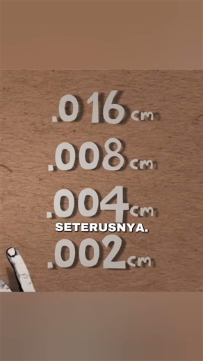 Melipat kertas sampai 103 kali!