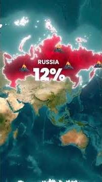 Just How MASSIVE is Russia?🇷🇺🌎