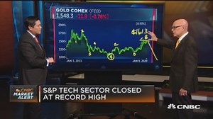 ICAP technical analyst on gold and oil markets amid global tensions