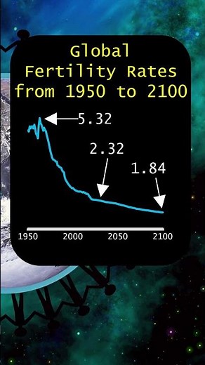 How Many People Live on Planet Earth?