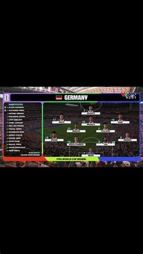 Highlights | Đức vs Curacao | Bữa tiệc bàn thắng tại World Cup | Bảng E FIFA World Cup 2026 🔥🥶 #duc #worldcup #football #today #what