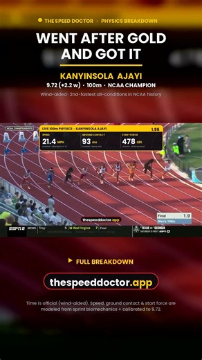 9.72! Physics of an NCAA 100m Title ⚡ Kanyinsola Ajayi (wind-aided) #shortstory