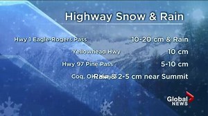 B.C. evening weather forecast: Nov. 21