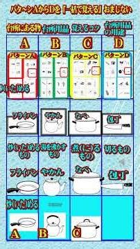 #shorts Tips for memorizing illustrations all at once (simplified version) (3) February 2026