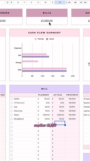 72K views · 107 reactions | Comment below and I’ll send you link to the template I use✨ | Easy Budget | Facebook