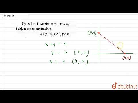 Maximise `Z=3x+4y` Subject to the constraints `x+yle4,xge0,yge0`