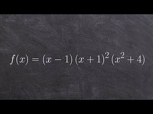 Sketch the graph of the polynomial by hand using zeros, multiplicity and end behavior