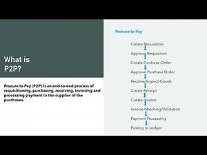 P2P and O2C Cycle - Oracle www.oracleoncloud.com