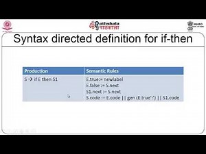 Control Flow statements and Boolean Expressions (CS)