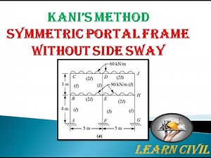 Kanis method problem on symmetric portal frame without side sway