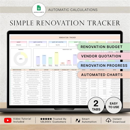 Renovation Tracker Spreadsheet House Renovation Cost Home Renovation Schedule Remodel Budget Planner Template Project Estimate Google Sheets - Etsy