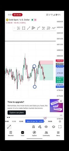 Is Sideways vs. Trending Market Killing Your Profits? Watch This Dual Strategy!