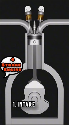 4 Stroke Engine #shorts #short