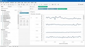 10) Level of Detail Expressions