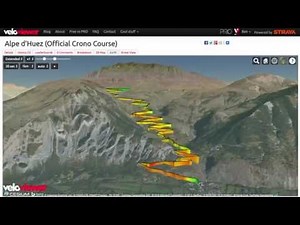 Alpe d'Huez - Strava Fly Through on VeloViewer