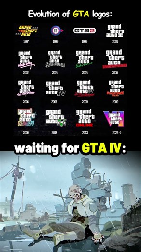 Grand Theft Auto GTA V VI #gta5 #gta #gtav #gta6