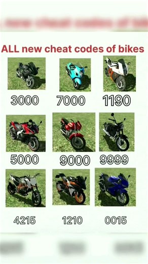 Indian Bike Driving 3d Sky Fall Code 1120 Top Real code 💥 Indian bike driving 3d all new cheat code