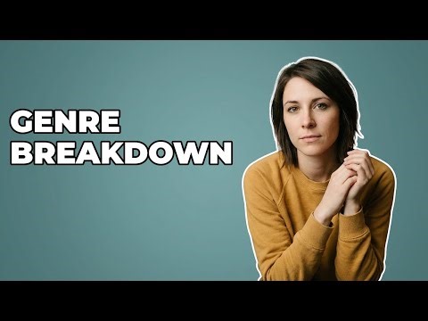 What Are The Key Musical Characteristics Of Post-Hardcore?