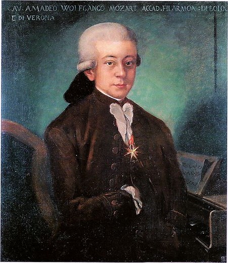 Mozart and Clementi's legendary piano contest