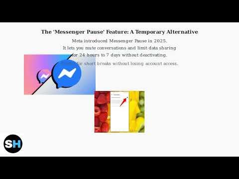 How To Deactivate Facebook Messenger Account – Turn Off Messenger On iPhone & Android