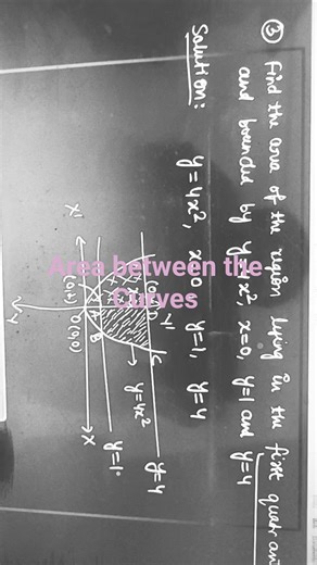 CBSE Board PYQs class 12th