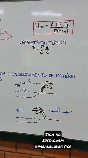 Aula sobre propagação de calor