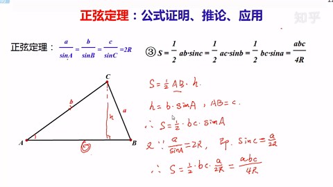 余弦定理公式、正弦定理公式推导证明，三角形正弦定理面积公式