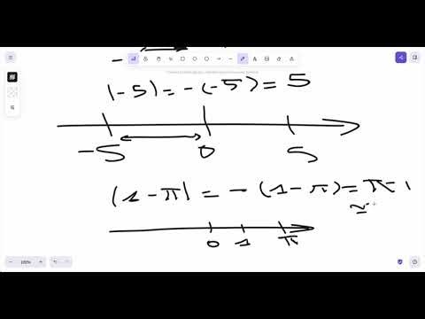 Comment calculer la valeur absolue d'un nombre réel ?