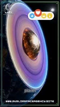 Finding a Second Earth! | The Goldilocks Zone Explained | MSA| #Science #Exoplanets #HabitableZone